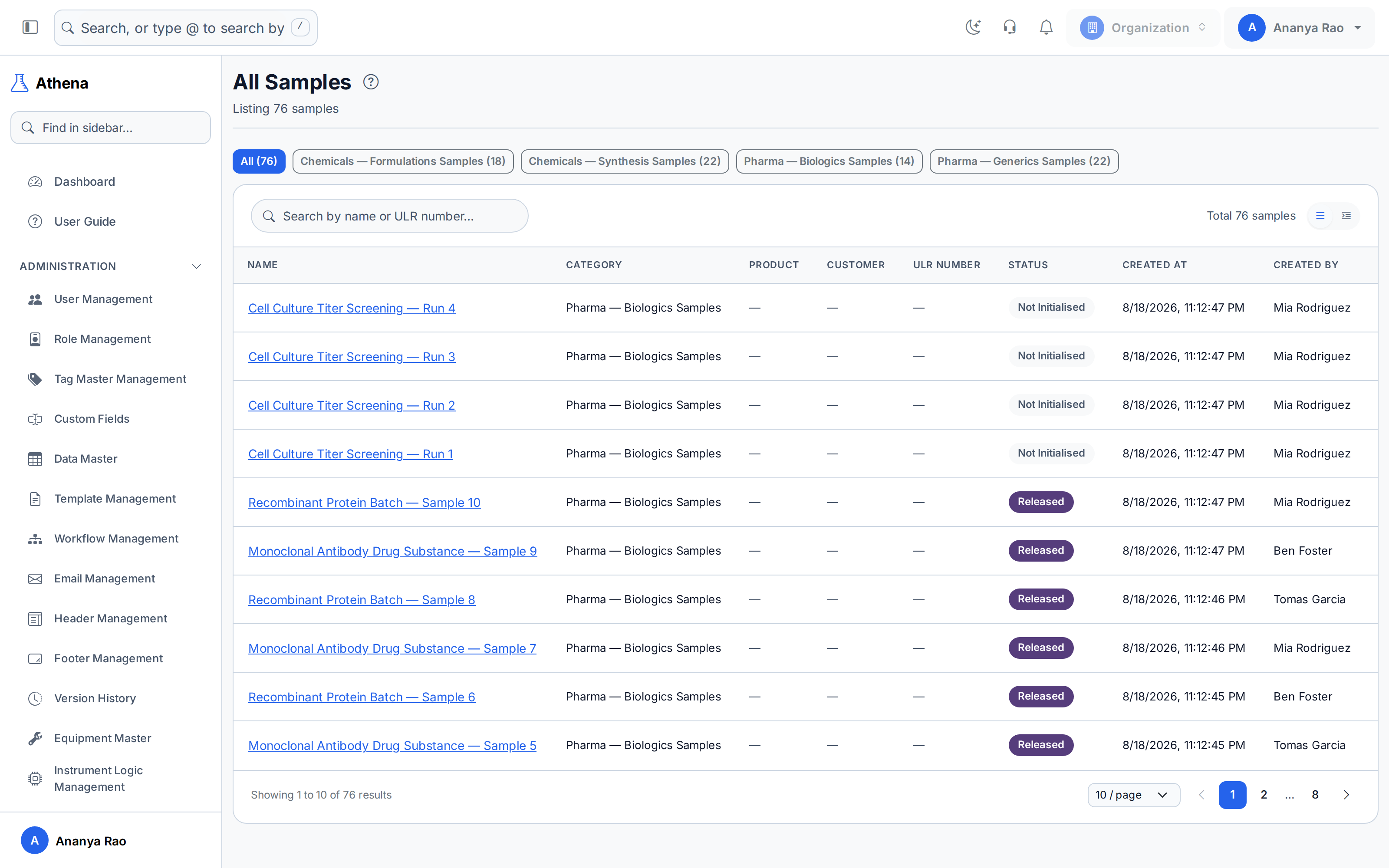 Athena LIMS sample register listing samples by category with lifecycle status